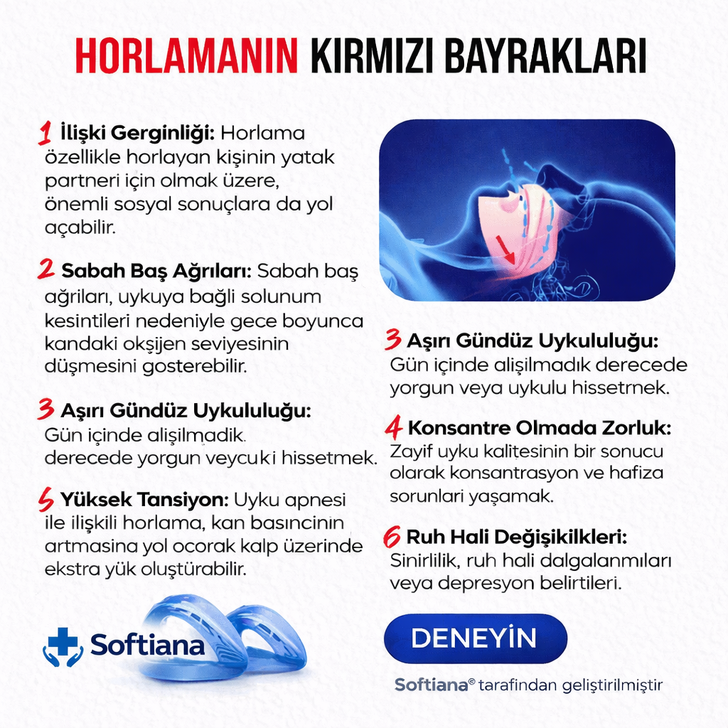 Horlama Önleyici Ağız Aparatı